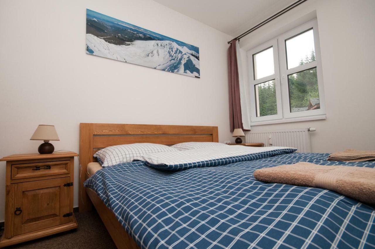Apartmany Biela Put - Jasna Nr. 3 เดมานอฟสกา โดลินา ภายนอก รูปภาพ